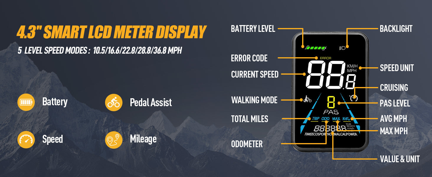 QIanchice Q9PRO 4.3‘’ Smart LCD meter display bike cargo racks best inexpensive ebikes motorcycle under $900 ebikes for sale chicago  longest range ebike  products discount code