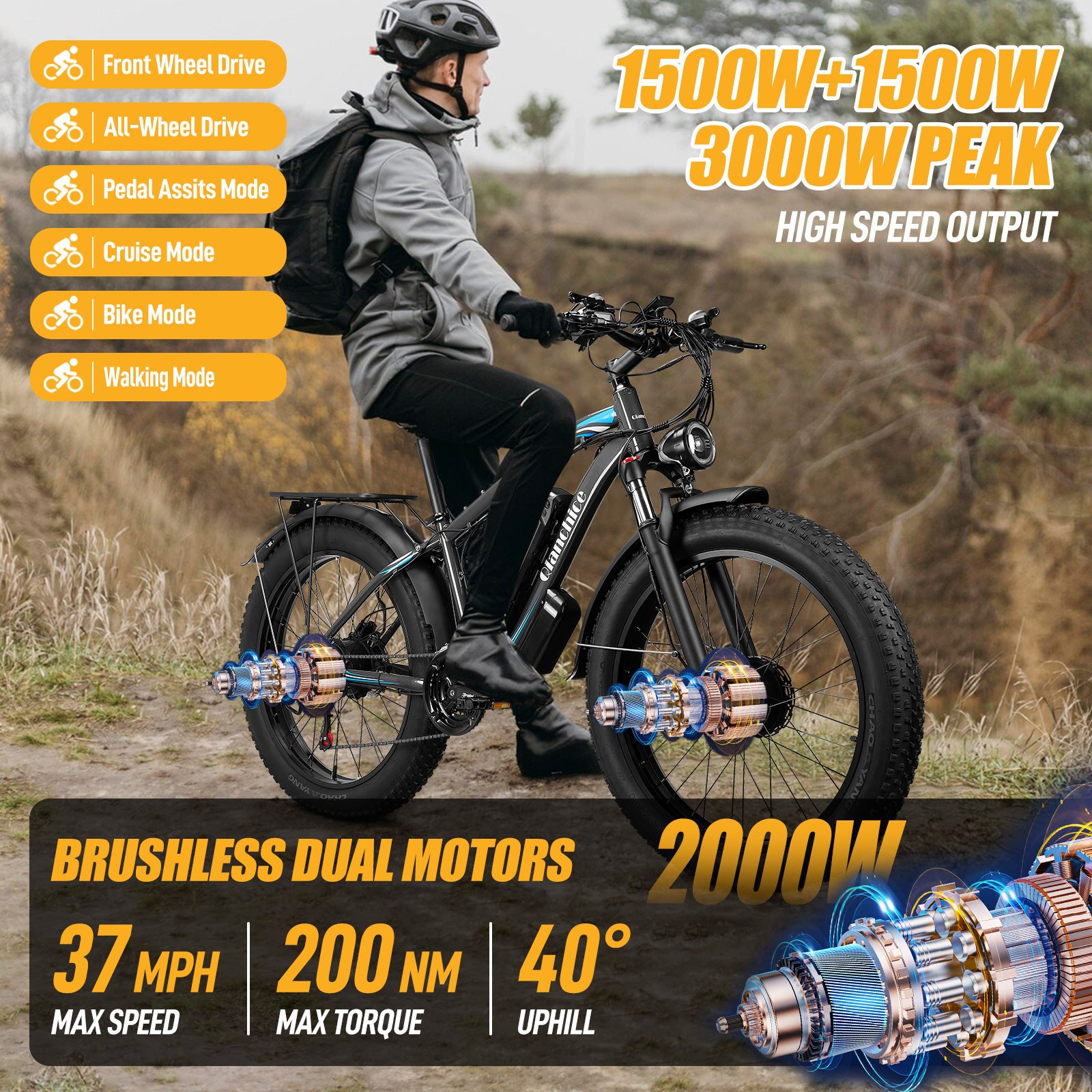 3000W Peak brushless dual motors 37 MPH 200NM